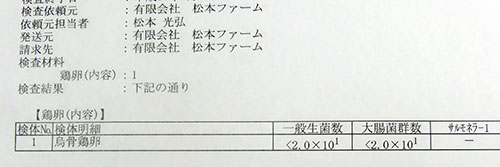 烏骨鶏卵の安全性検査結果の画像